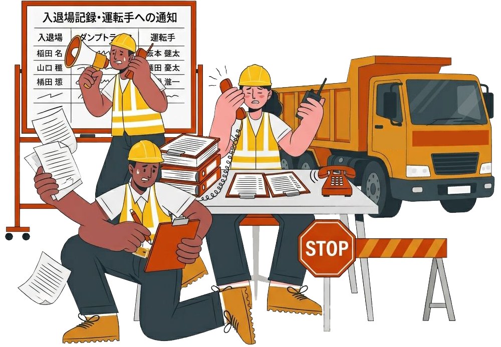 入退場記録や運転手への通知など、ダンプ管理業務の負担を表したイラスト