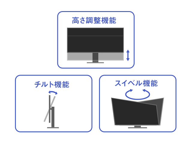 高さ調整・回転対応スタンド